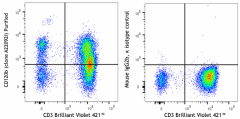 Purified anti-human CD120b Antibody (312405)