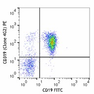 PE anti-mouse CD319 Antibody (152005)