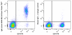 Brilliant Violet 750™ anti-human IgM Antibody (314565)