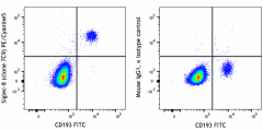 PE/Cyanine5 anti-human Siglec-8 Antibody (347113)