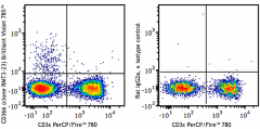 Brilliant Violet 785™ anti-mouse CD366 (Tim-3) Antibody (119725)