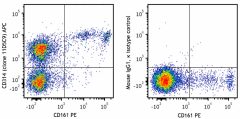APC anti-rat CD314 (NKG2D) Antibody (206305)