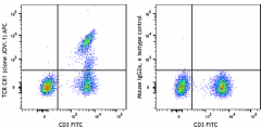 APC anti-human TCR Cβ1 Antibody (383503)