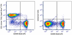 Spark Blue™ 574 anti-mouse CD3 Antibody (100275)
