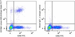 Brilliant Violet 711™ anti-human CD158e1 (KIR3DL1, NKB1) Antibody (312731)