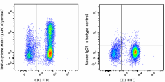APC/Cyanine7 anti-human TNF-α Antibody (502943)