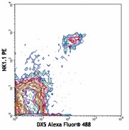 Alexa Fluor® 488 anti-mouse CD49b (pan-NK cells) Antibody (108913)