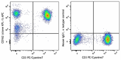 APC anti-human CD162 Antibody (328811)