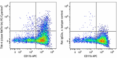 PE/Cyanine7 anti-mouse Tim-4 Antibody (130009)