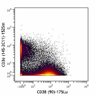 Purified anti-mouse CD38 (Maxpar® Ready) Antibody (102723)