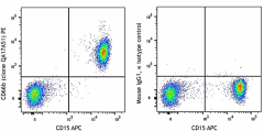 PE anti-human CD66b Recombinant Antibody (396903)