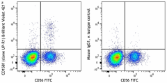 Brilliant Violet 421™ anti-human CD158f (KIR2DL5) Antibody (341313)