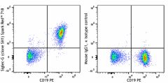 Spark Red™ 718 anti-mouse Siglec-G Antibody (163313)