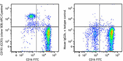 APC/Cyanine7 anti-human CD193 (CCR3) Antibody (310711)