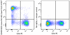 Spark PLUS UV395™ anti-mouse/human CD45R/B220 Antibody (103297)