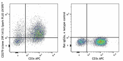 Spark PLUS UV395™ anti-mouse CD279 (PD-1) Antibody (135273)
