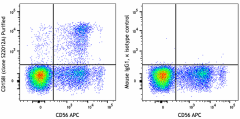 Purified anti-human CD158i (KIR2DS4) Antibody (335104)