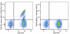 APC/Fire™ 810 anti-human TCR Cβ1 Antibody (383527)
