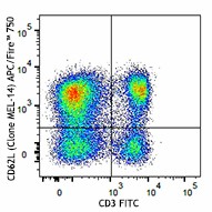 APC/Fire™ 750 anti-mouse CD62L Antibody (104449)