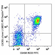 PE/Dazzle™ 594 anti-mouse CD185 (CXCR5) Antibody (145521)