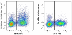 Brilliant Violet 605™ anti-mouse CD163 Antibody (155327)