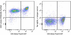 Purified anti-mouse CD31 (PECAM-1) Antibody (160202)