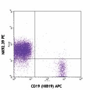 PE anti-human CD96 (TACTILE) Antibody (338405)