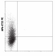 Ultra-LEAF™ Purified anti-mouse TNF-α Antibody (506331)