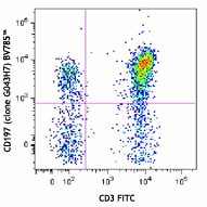 Brilliant Violet 785™ anti-human CD197 (CCR7) Antibody (353229)