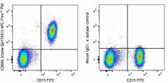 APC/Fire™ 750 anti-human CD66b Recombinant Antibody (396907)