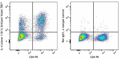 Brilliant Violet 785™ anti-mouse IL-4 Antibody (504141)