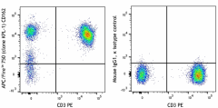 APC/Fire™ 750 anti-human CD162 Antibody (328814)