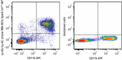 Spark UV™ 387 anti-mouse Ly-6G/Ly-6C (GR-1) Antibody (108473)