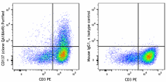 Purified anti-human CD137 (4-1BB) Recombinant Antibody (370902)