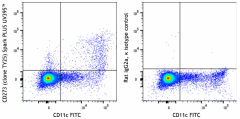 Spark PLUS UV395™ anti-mouse CD273 (B7-DC, PD-L2) Antibody (107231)