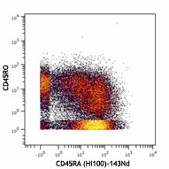 Purified anti-human CD45RA (Maxpar® Ready) Antibody (304143)