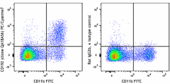 PE/Cyanine7 anti-mouse CD192 (CCR2) Recombinant Antibody (160107)