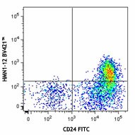 Brilliant Violet 421™ anti-mouse Notch 1 Antibody (130615)