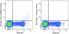 Purified anti-human CD158d (KIR2DL4) Antibody (335406)