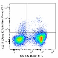 Brilliant Violet 605™ anti-mouse CD317 (BST2, PDCA-1) Antibody (127025)