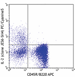 PE/Cyanine5 anti-mouse IL-2 Antibody (503824)
