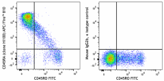 APC/Fire™ 810 anti-human CD45RA Antibody (304191)