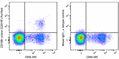 Purified anti-human CD158h (KIR2DS1) Antibody (335004)