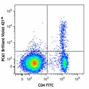 Brilliant Violet 421™ anti-mouse CD25 Antibody (102033)
