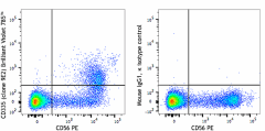 Brilliant Violet 785™ anti-human CD335 (NKp46) Antibody (331945)