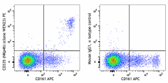 PE anti-rat CD335 (NKp46) Antibody (250803)