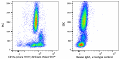 Brilliant Violet 510™ anti-human CD11a Antibody (301241)