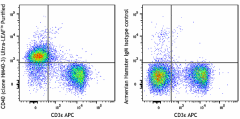 Ultra-LEAF™ Purified anti-mouse CD40 Antibody (102913)
