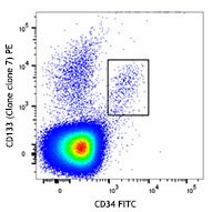 PE anti-human CD133 Antibody (372803)