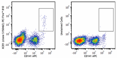 PE/Fire™ 810 anti-human XCR1 Antibody (372627)